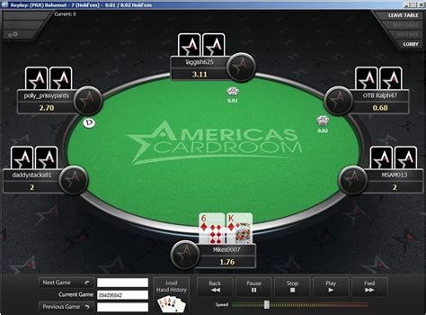download americas cardroom|americas cardroom poker.